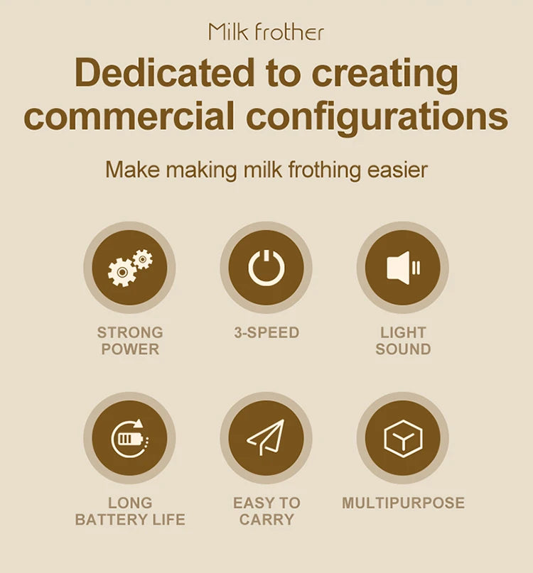 3 speed Electric Coffee and Milk Frother